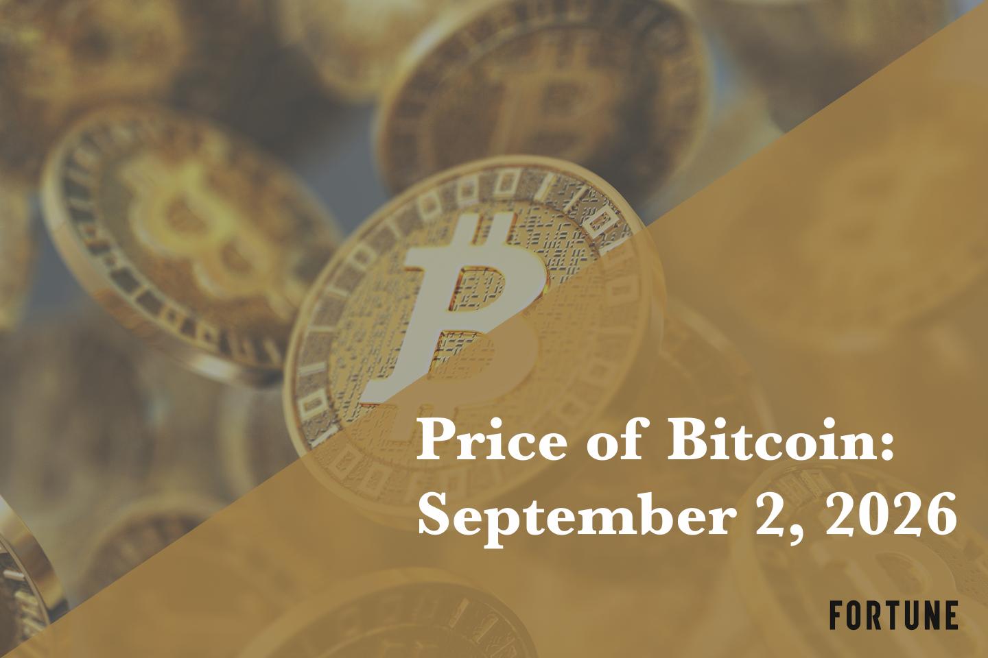 Current price of Bitcoin for Sept. 2, 2026