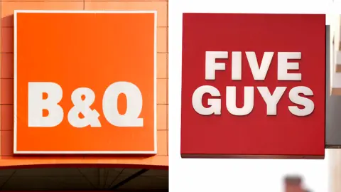 B&Q and Five Guys among firms which paid staff below minimum wage