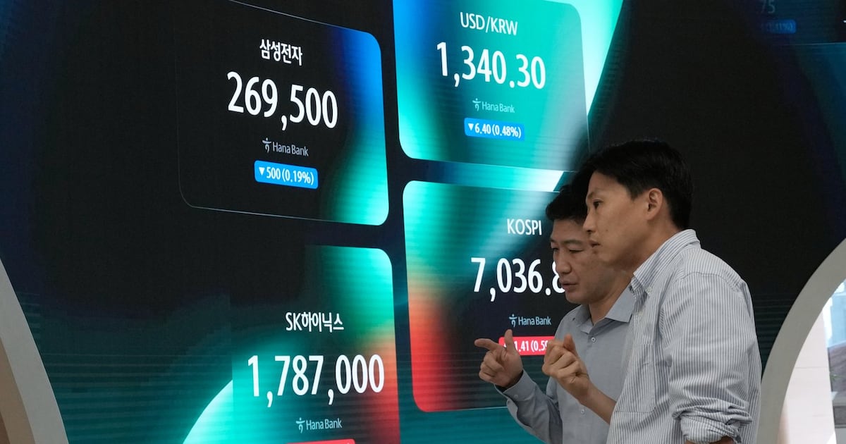 World shares and U.S. futures decline, while oil prices press higher