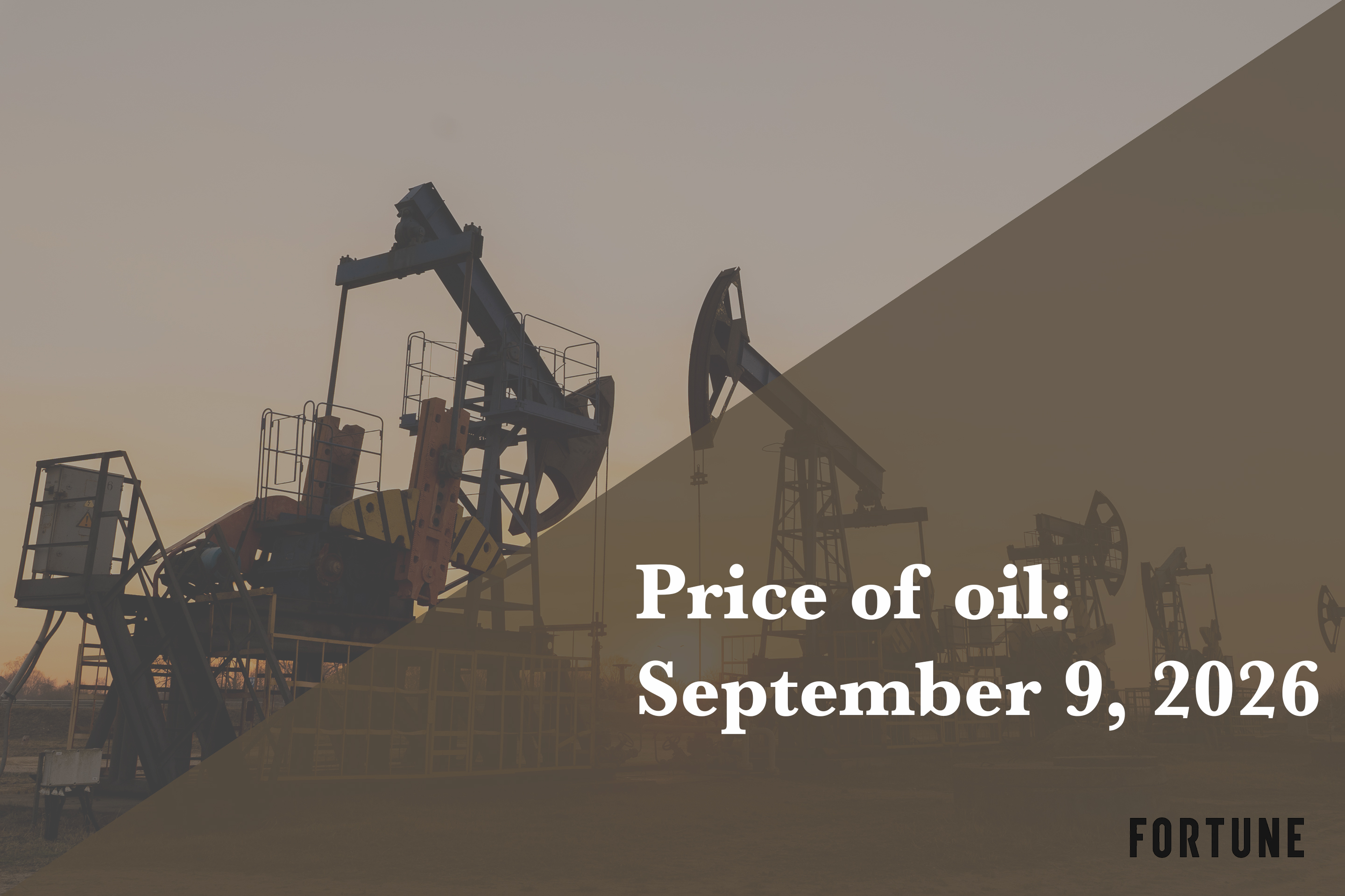 Current price of oil as of Sept. 9, 2026