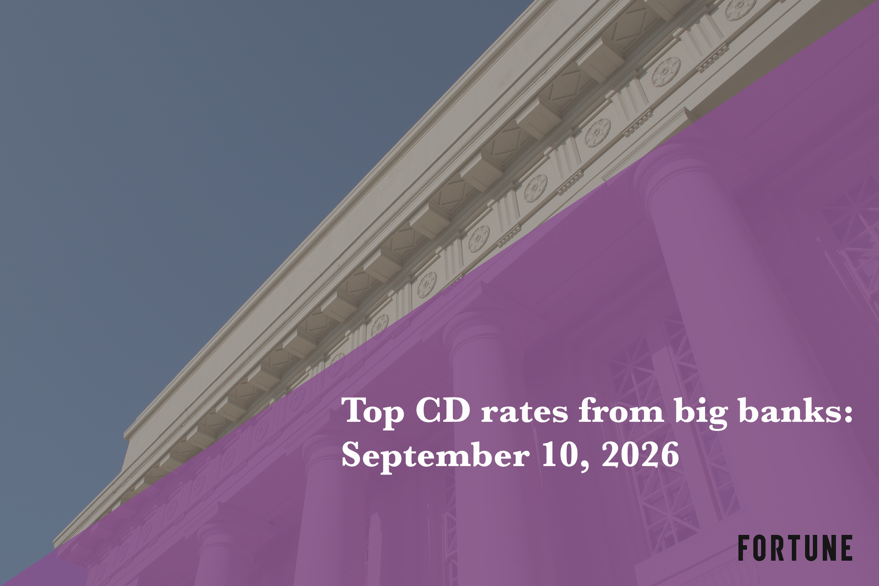 Top CD rates from major banks Sept. 10, 2026: Chase CDs, Bank of America CDs, Citibank CDs, and more