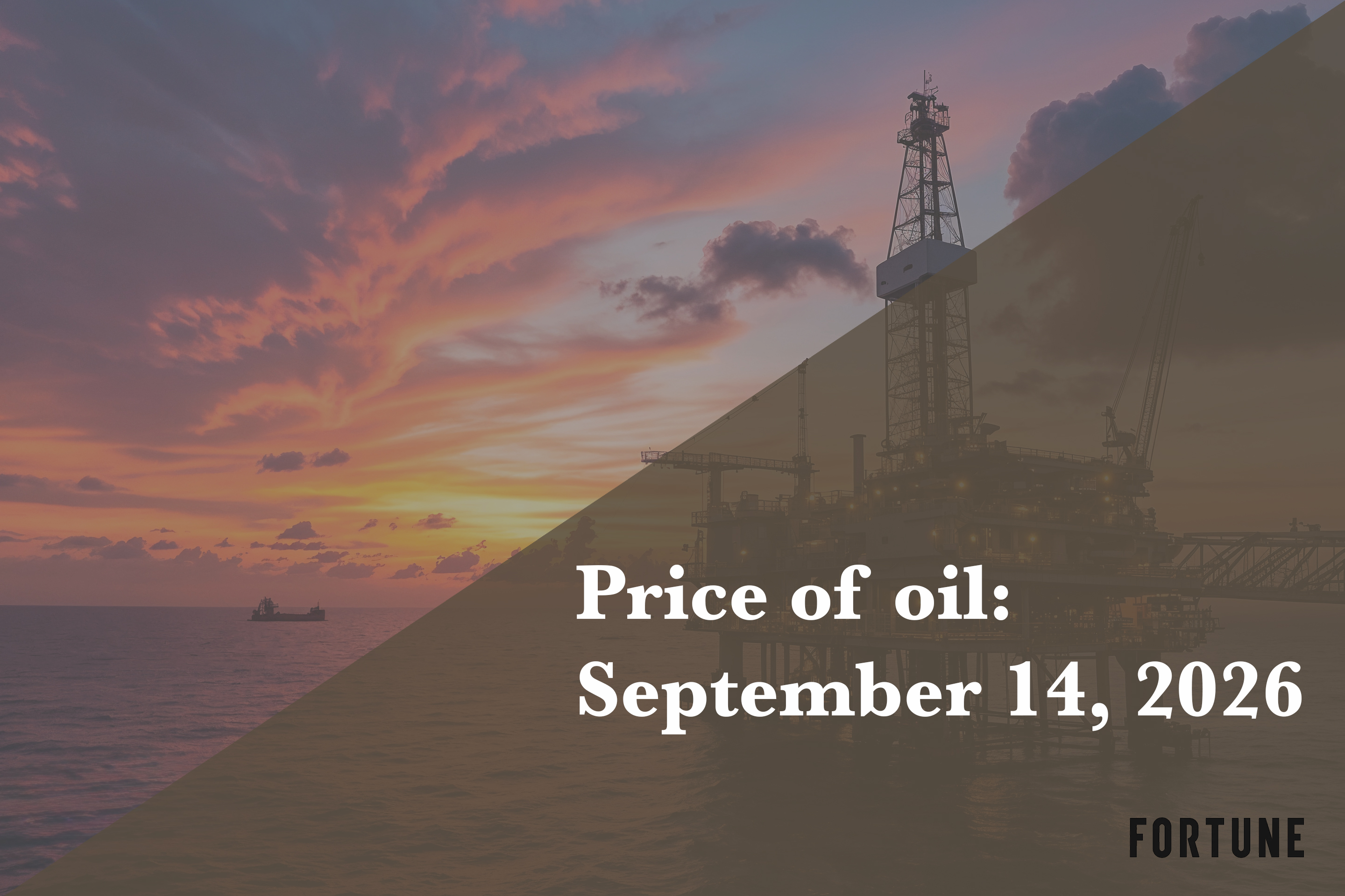 Current price of oil as of Sept. 14, 2026