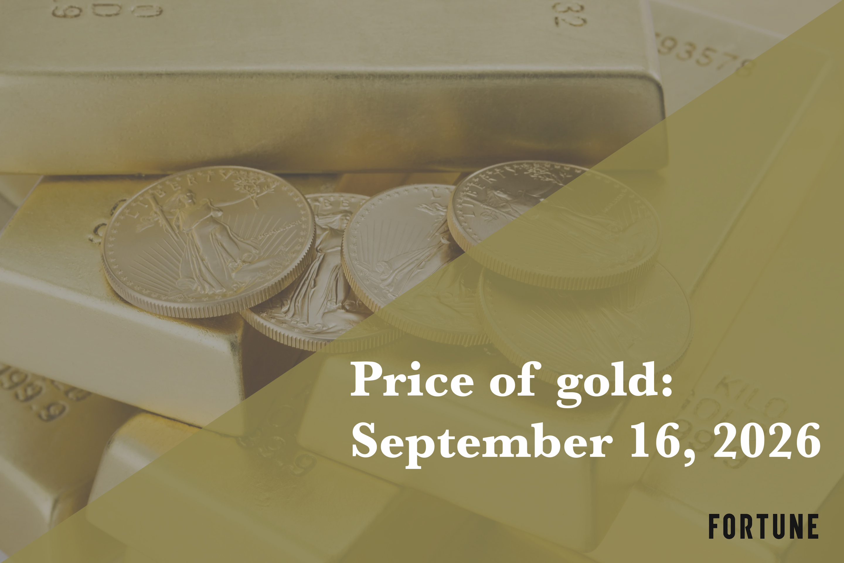 Current price of gold as of September 16, 2026