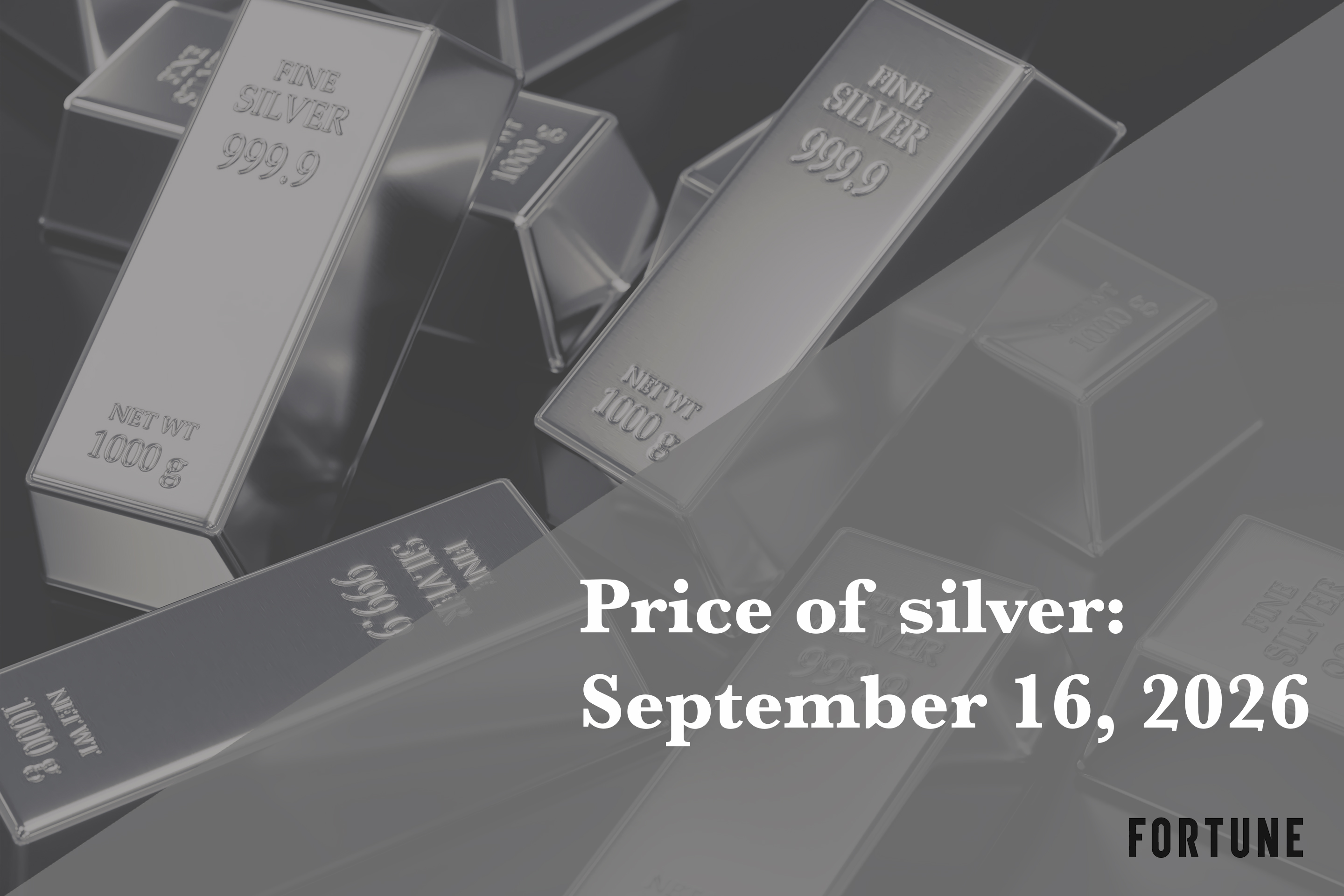 Current price of silver as of Wednesday, Sept. 16, 2026