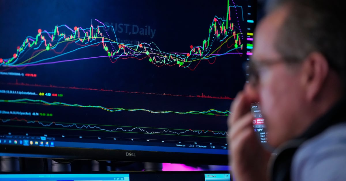 Investors focus on rate path, AI slowdown after Fed hike