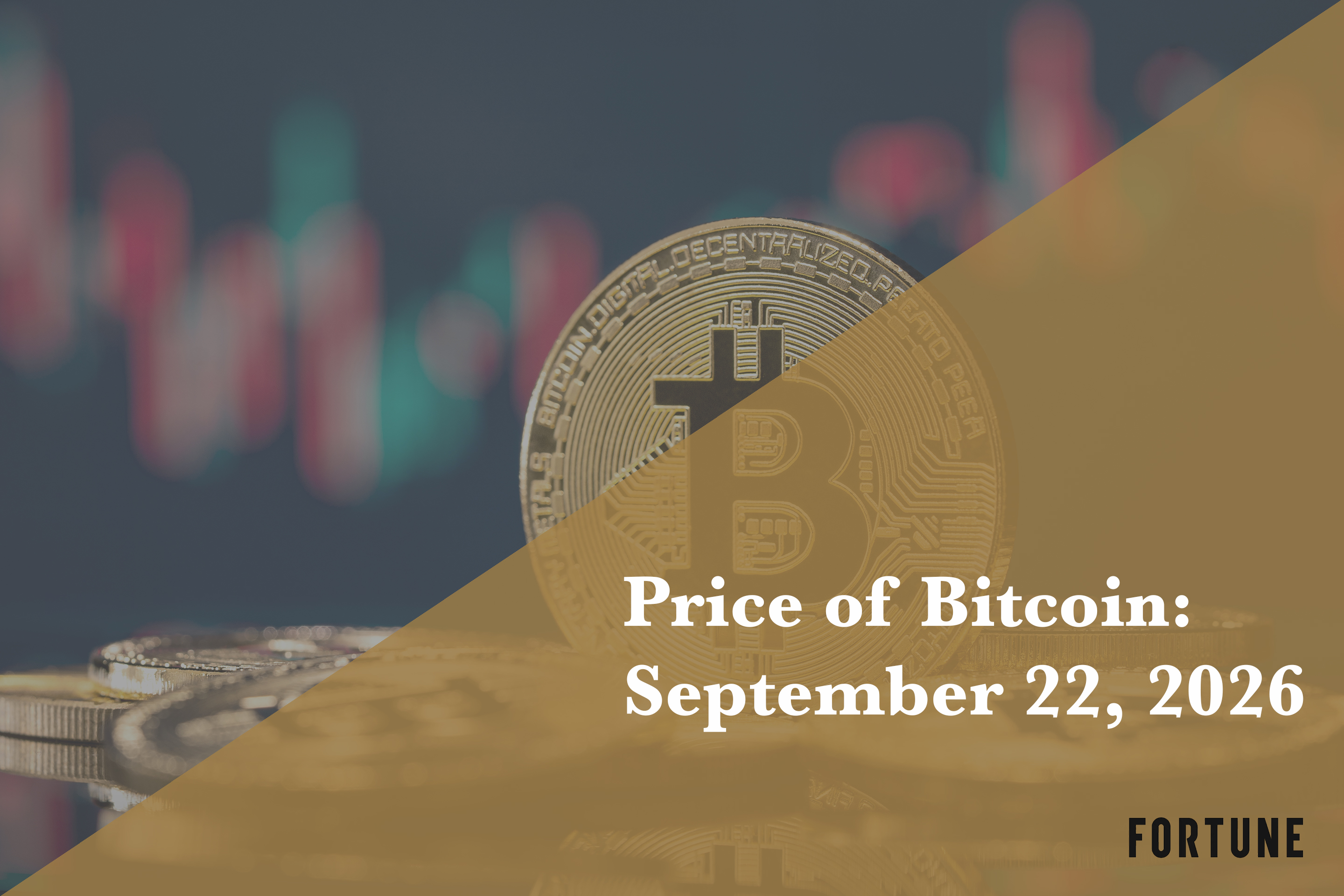 Current price of Bitcoin for September 22, 2026