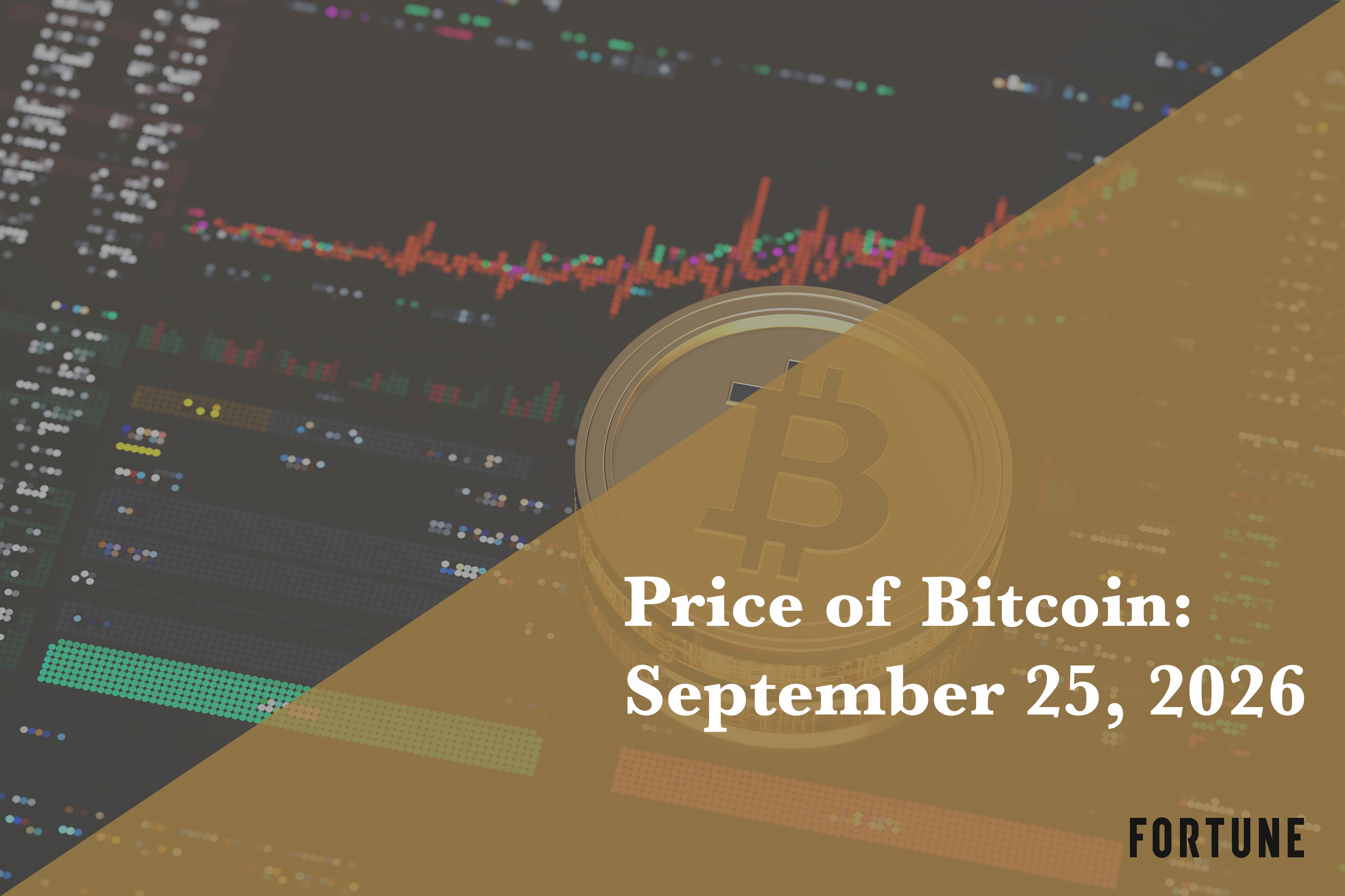 Current price of Bitcoin for Sept. 25, 2026