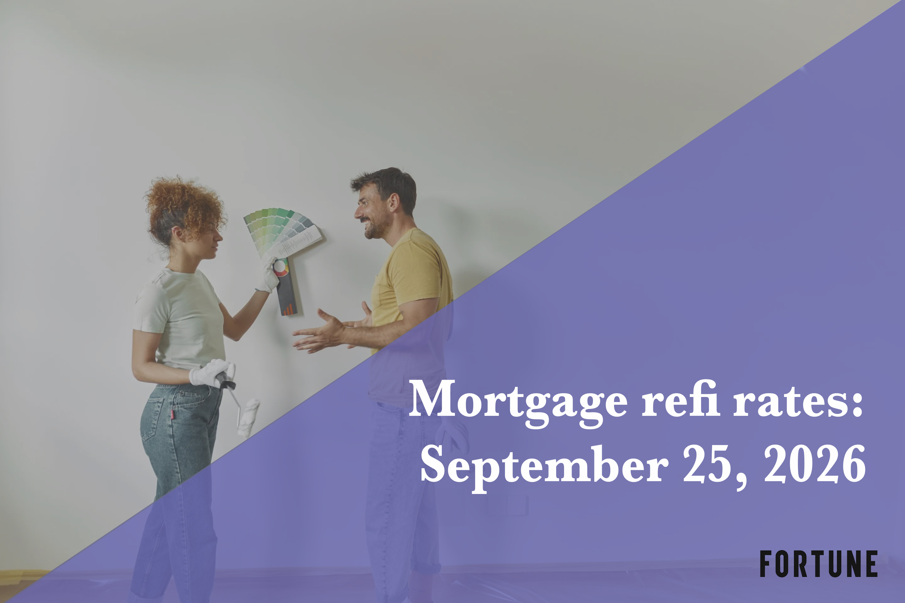 Current refi mortgage rates report for Sept. 25, 2026