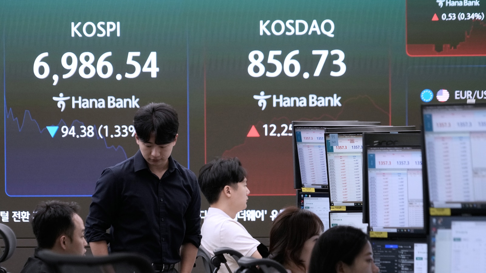Asian shares trade mixed as oil prices rise