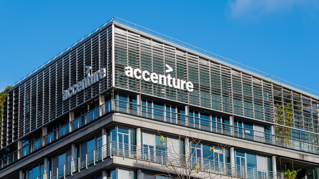 The Reasons Why I Do Not Like Accenture's Q4 Results (Rating Downgrade) (NYSE:ACN)