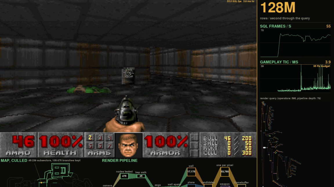 Can it run Doom: SQL database edition