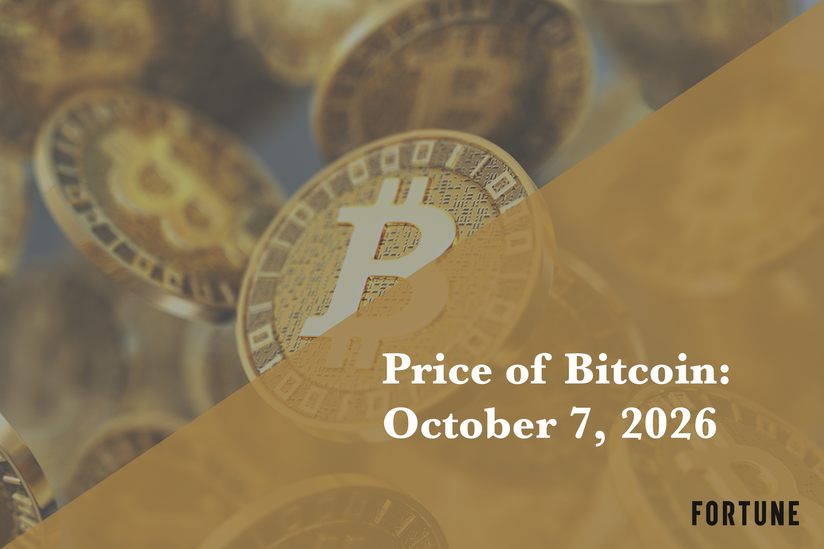 Current price of Bitcoin for Oct. 7, 2026