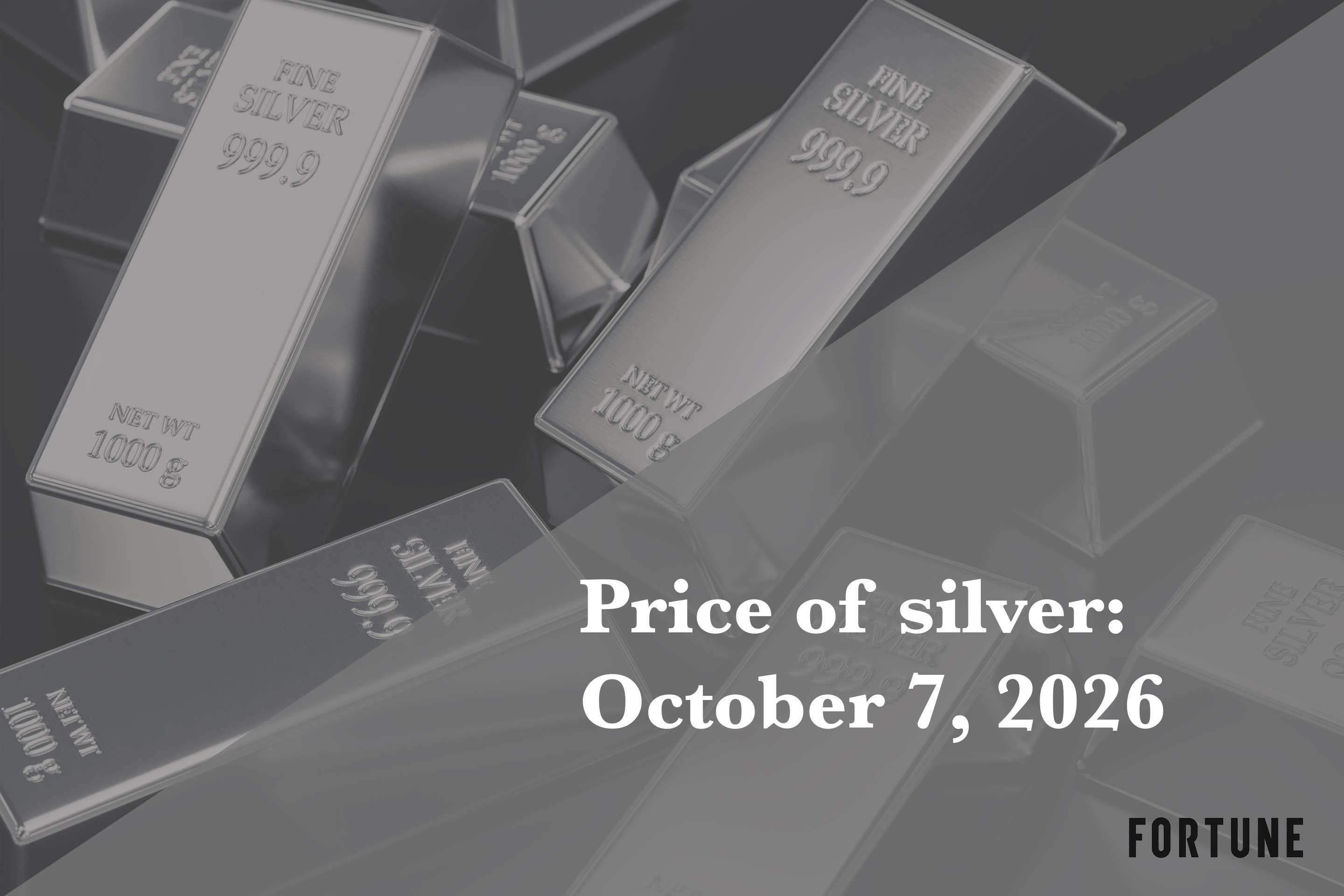 Current price of silver as of Wednesday, TK