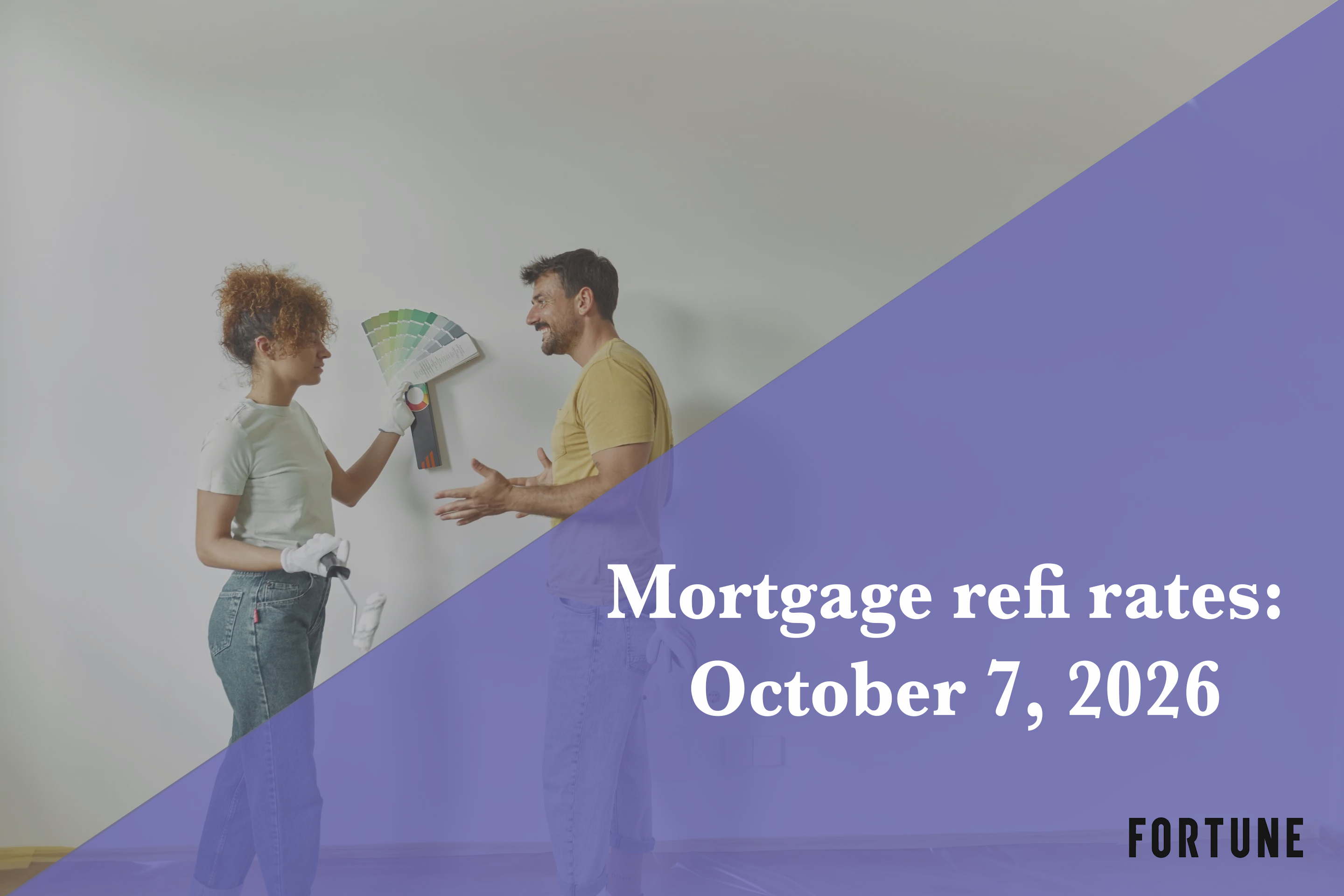 Current refi mortgage rates report for Oct. 7, 2026