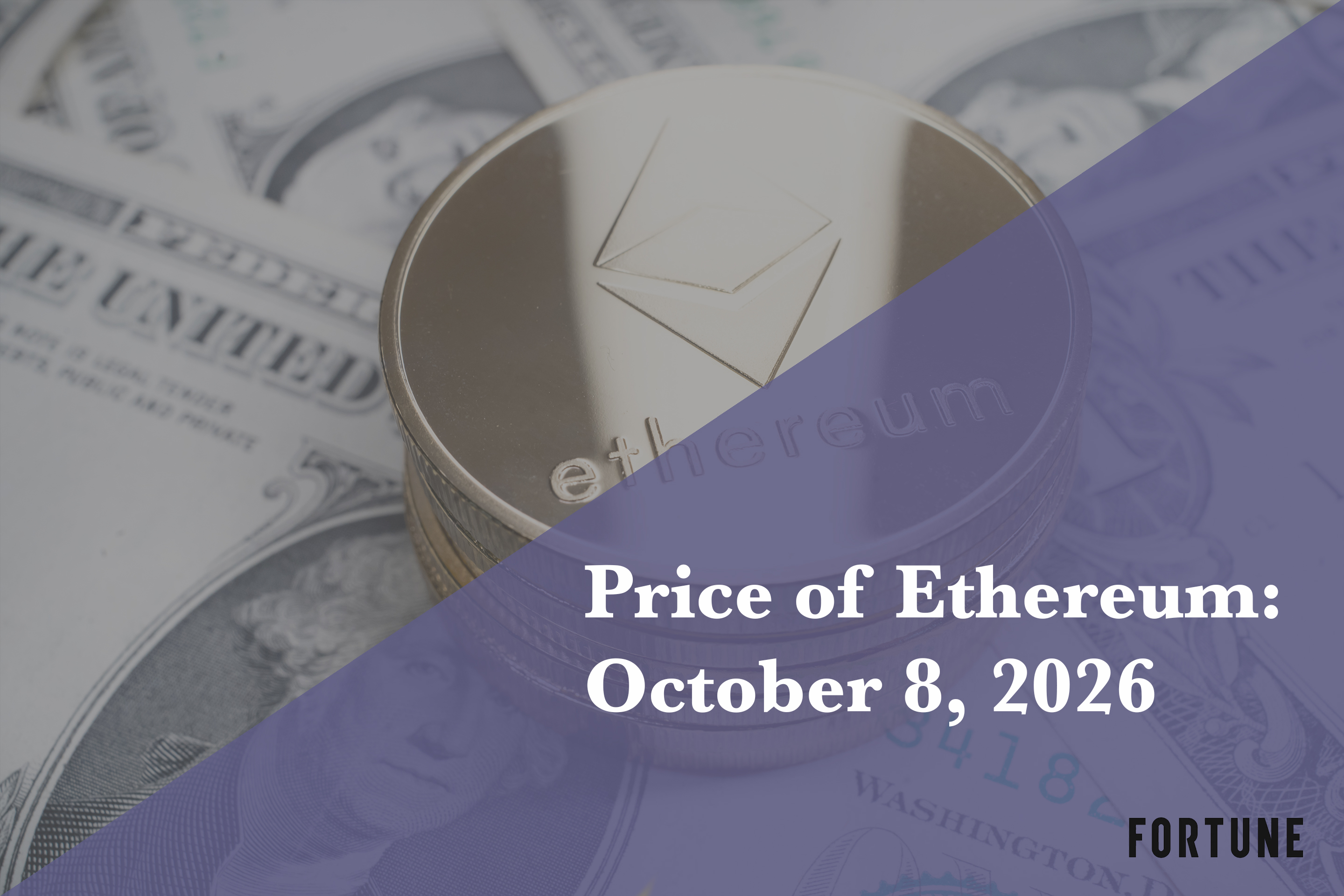 Current price of Ethereum for Oct. 8, 2026