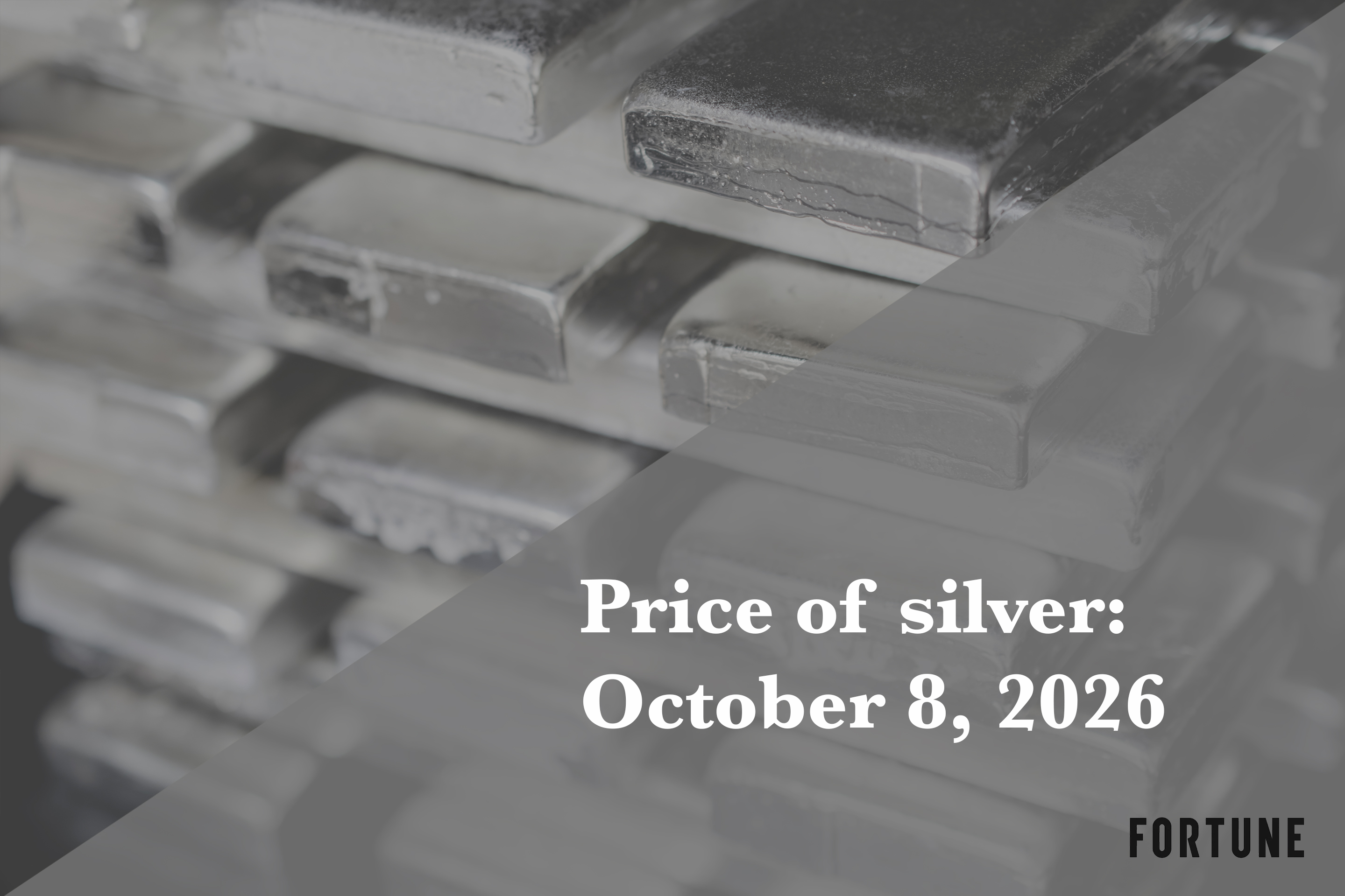 Current price of silver as of Thursday, Oct. 8, 2026