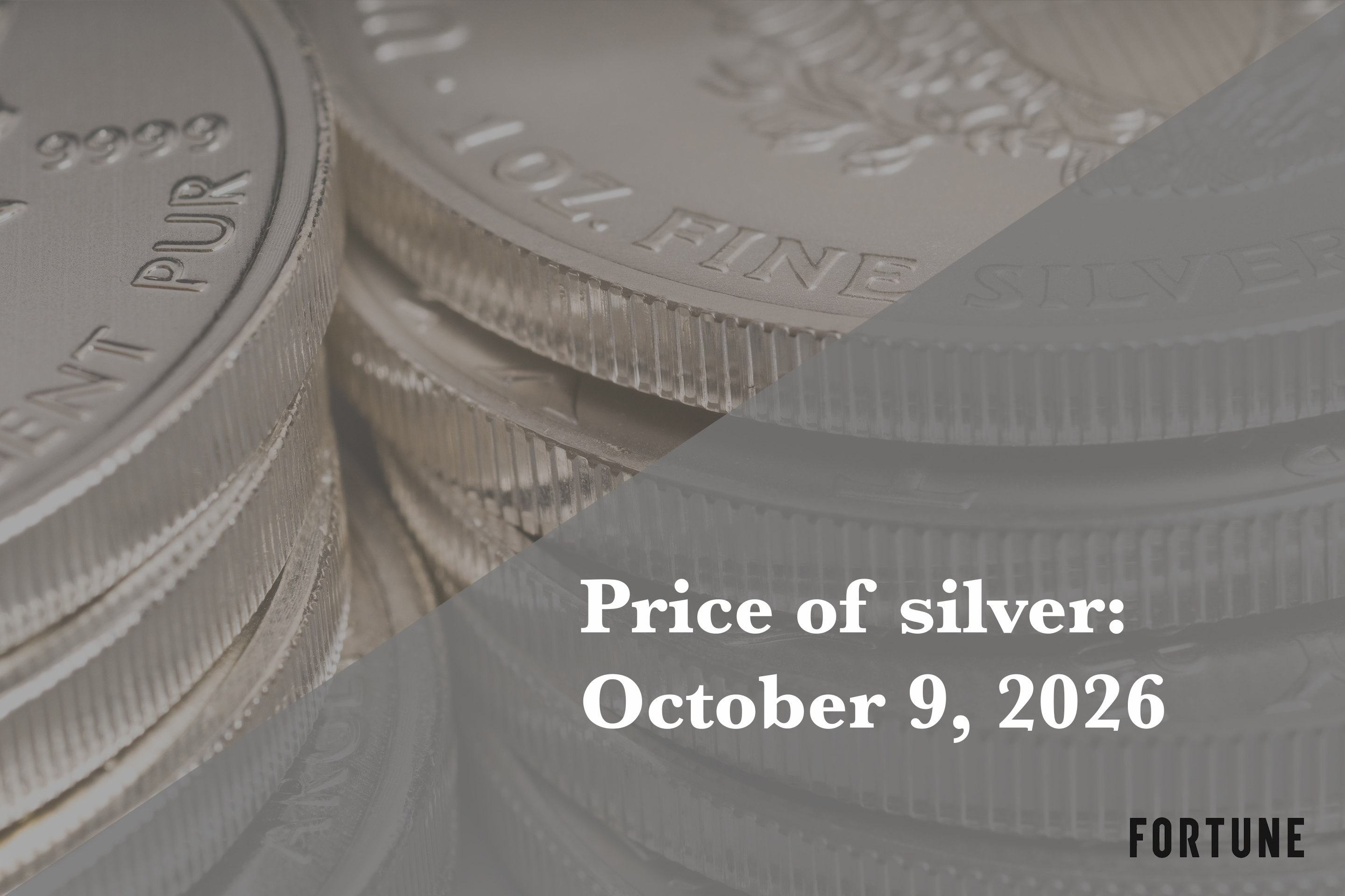 Current price of silver as of Friday, October 9, 2026
