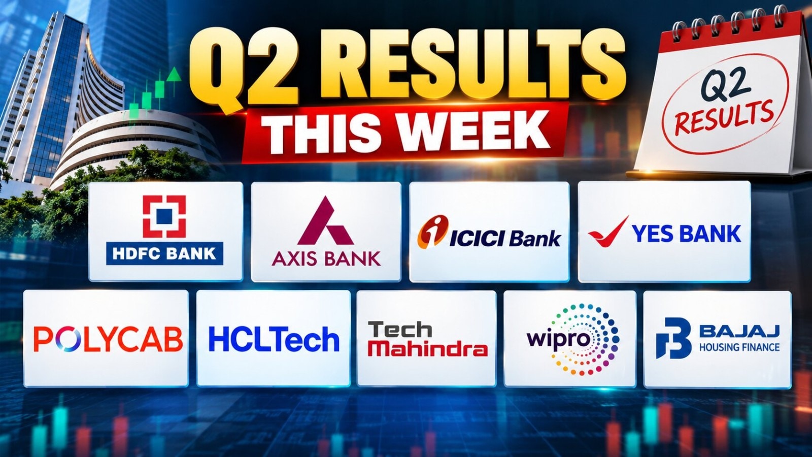 Q2 Results This Week: HDFC Bank, Axis Bank, ICICI Bank among 70 others to report numbers