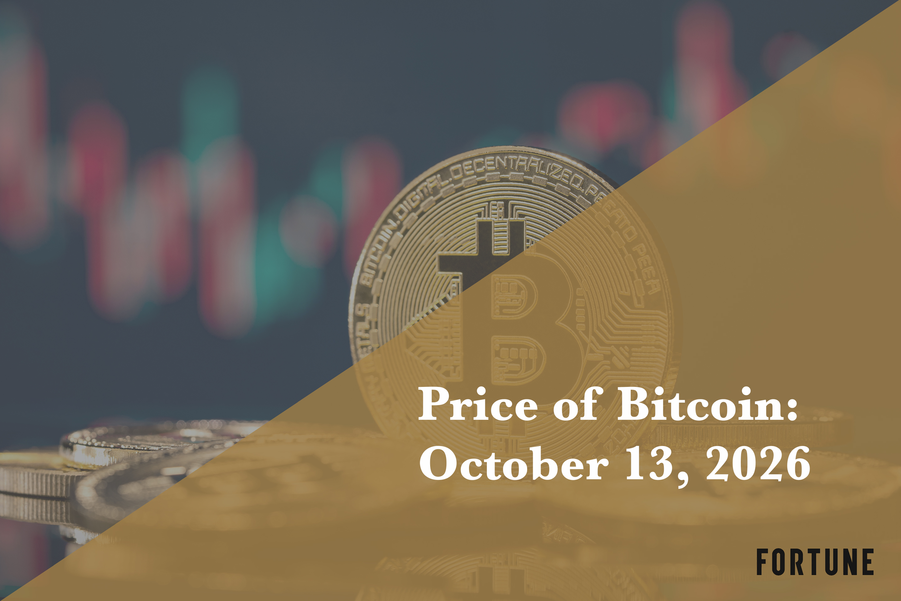 Current price of Bitcoin for Oct. 13, 2026