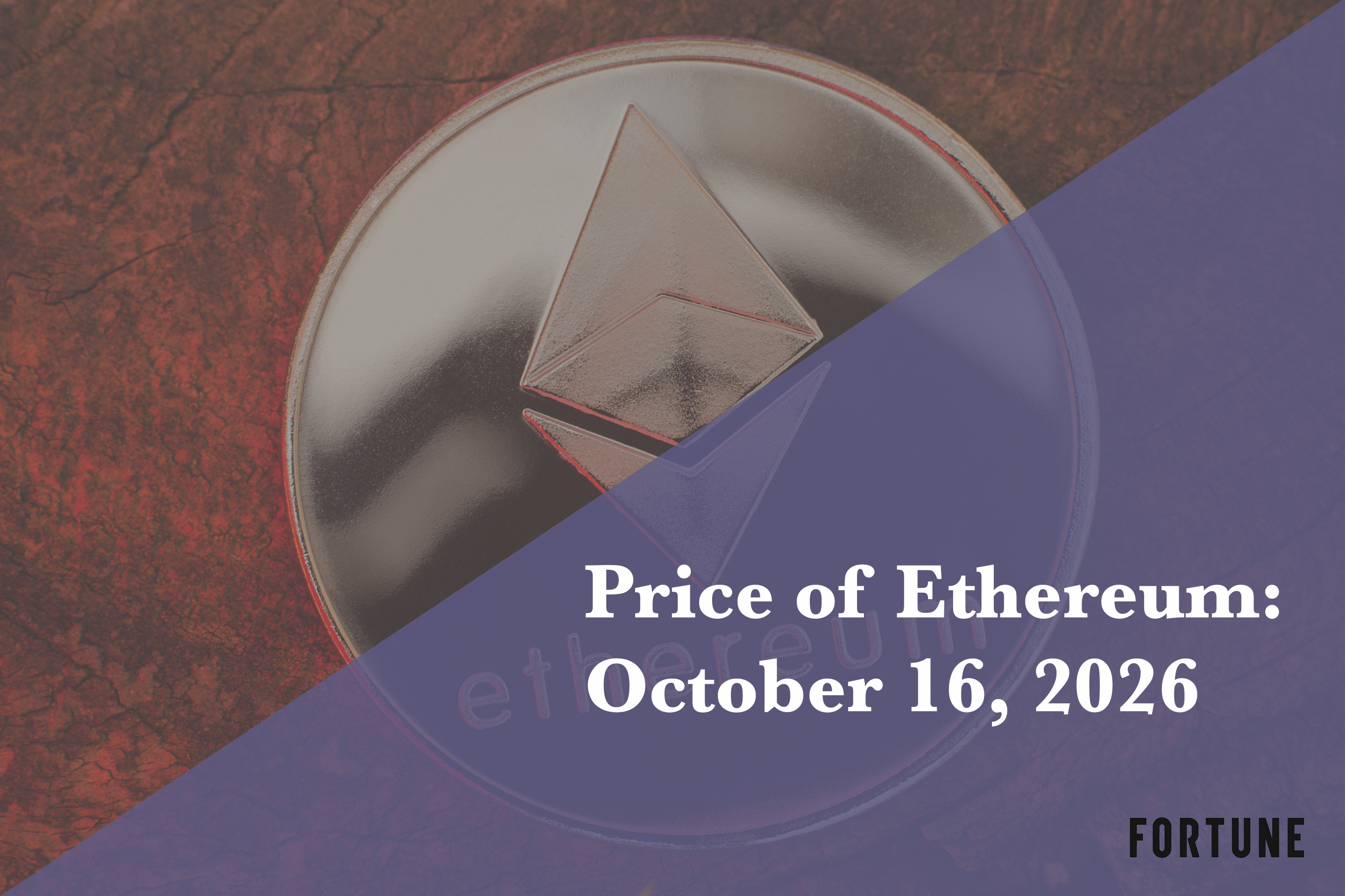 Current price of Ethereum for October 16, 2026