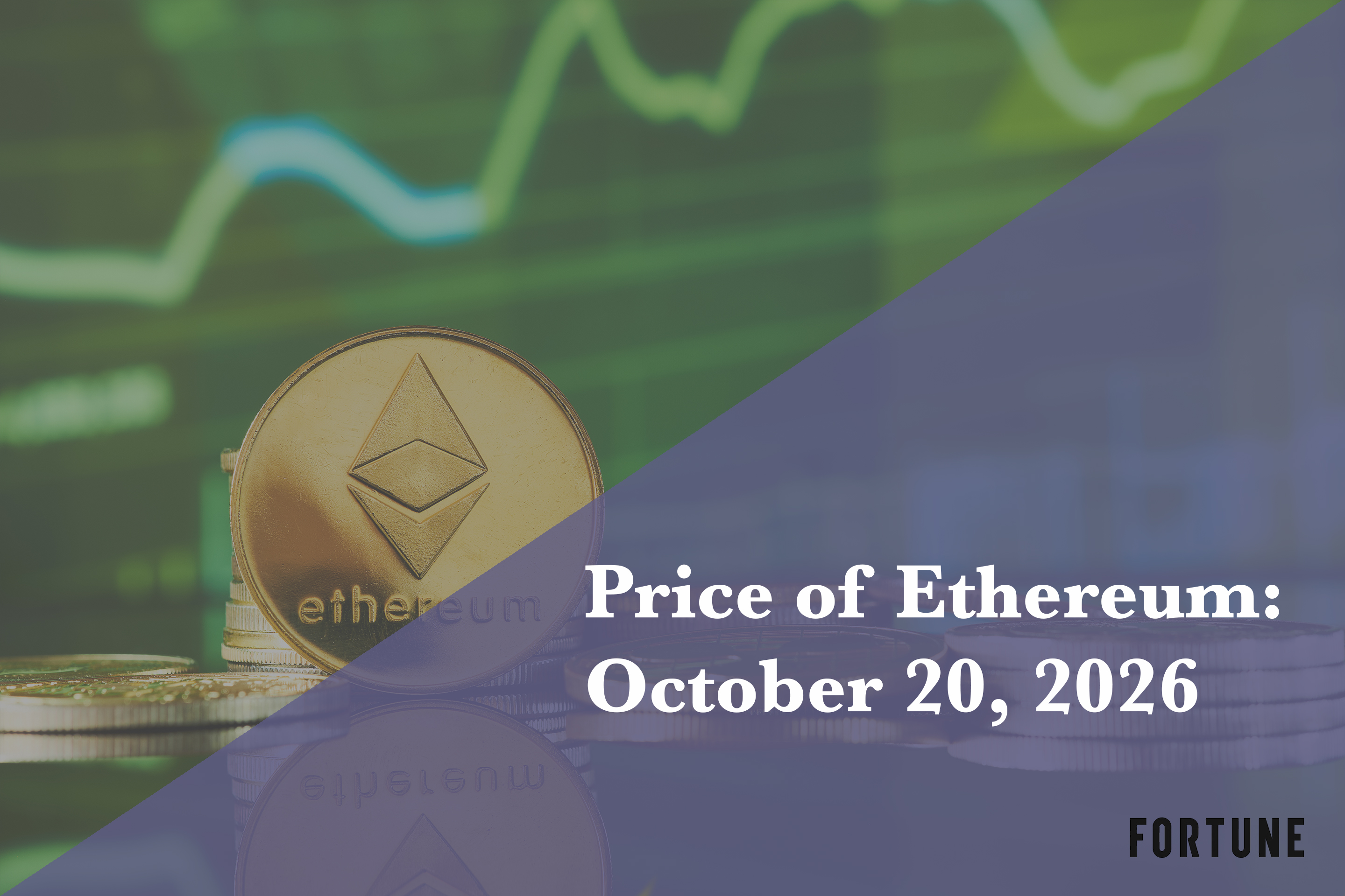 Current price of Ethereum for October 20, 2026