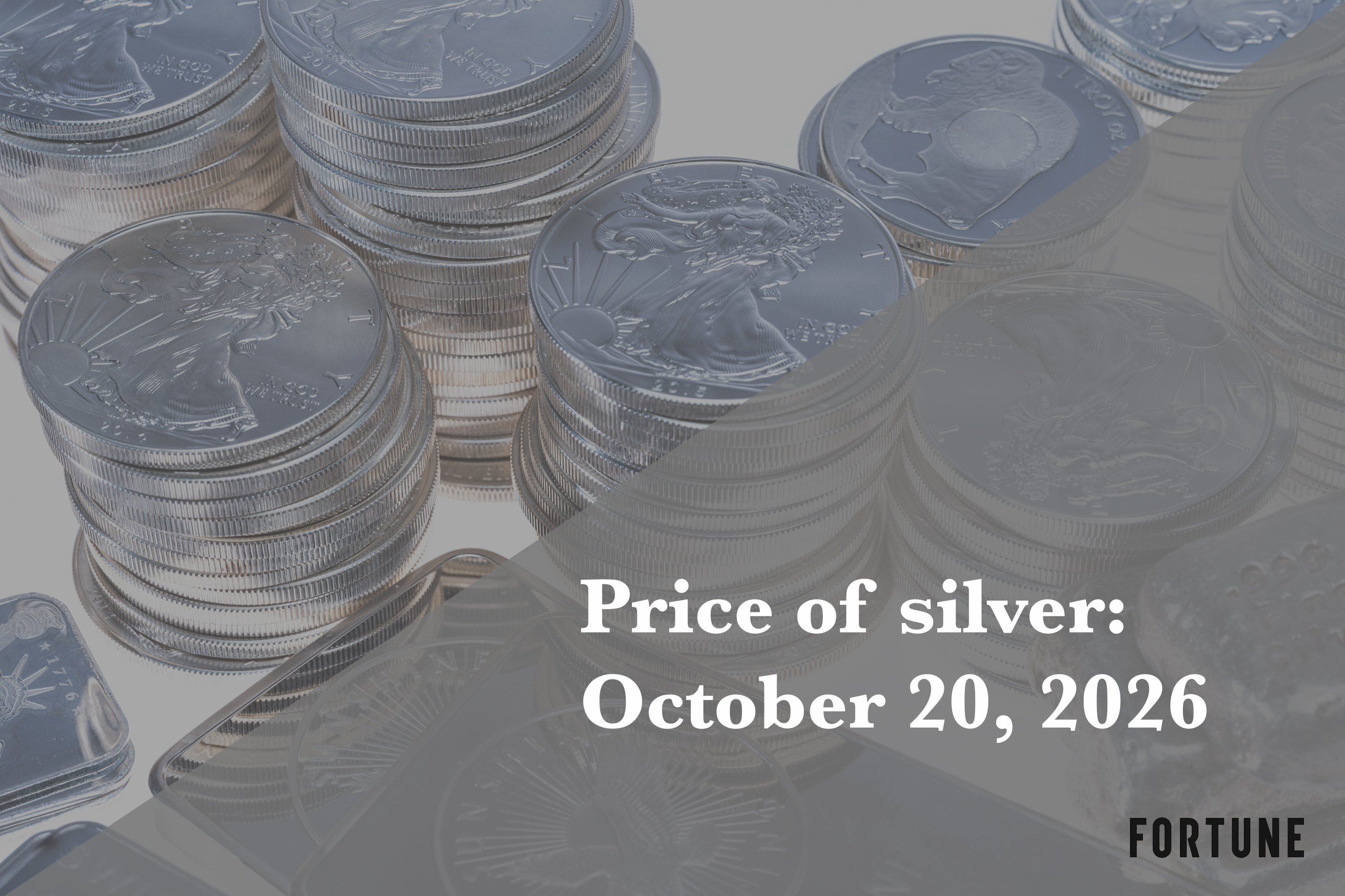 Current price of silver as of Tuesday, October 20, 2026