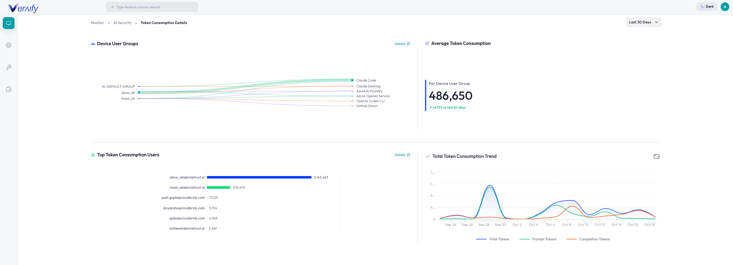 Veraify Launches Token Management to Help Enterprises Master AI “Tokenomics”