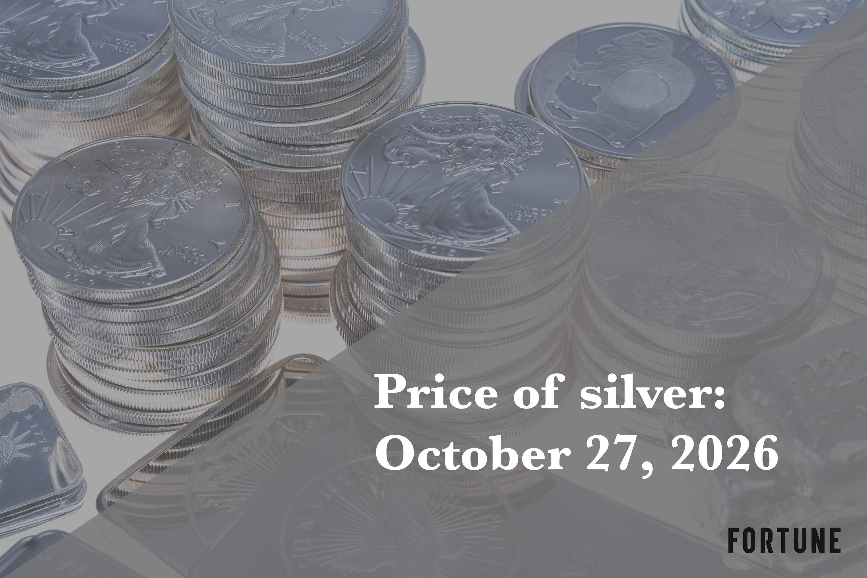 Current price of silver as of Tuesday, Oct. 27, 2026