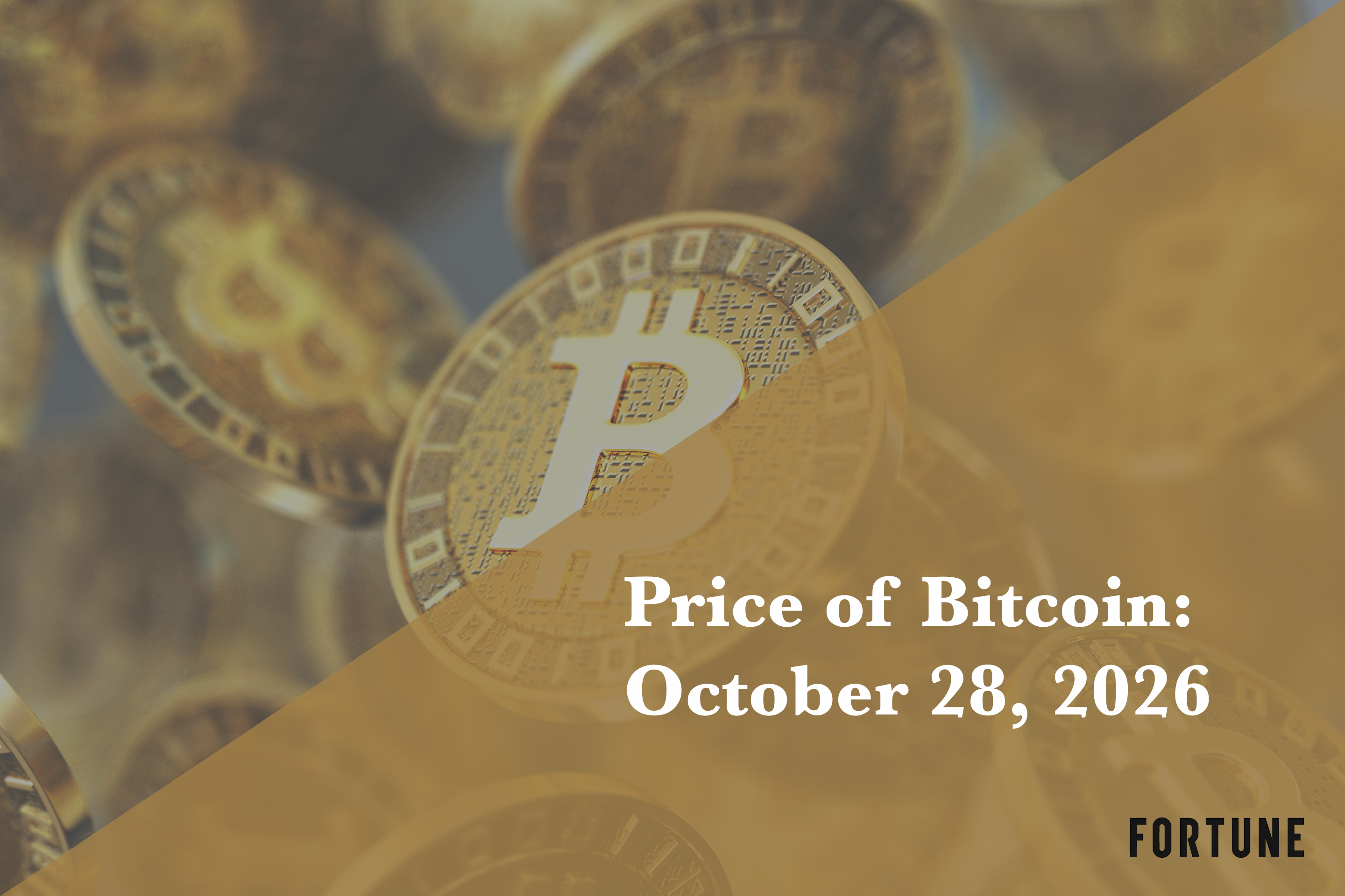 Current price of Bitcoin for October 28, 2026