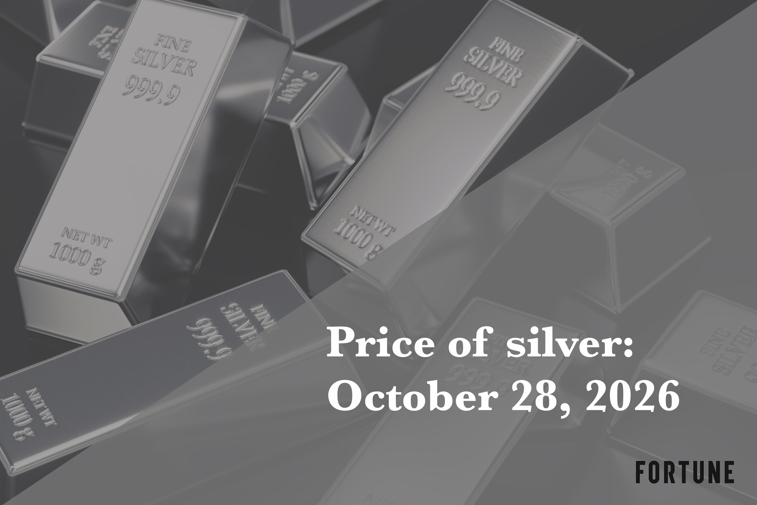 Current price of silver as of Wednesday, Oct. 28, 2026