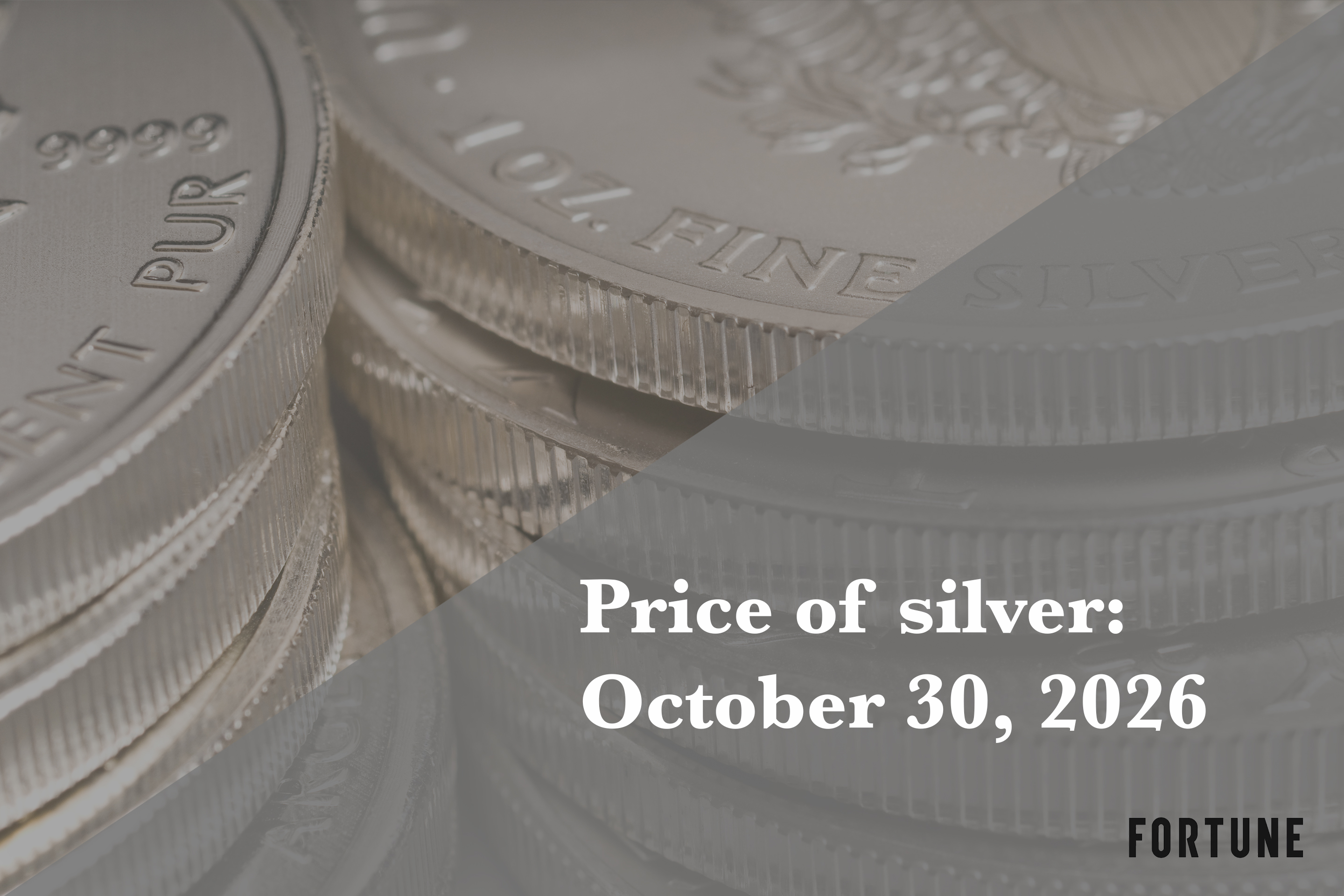 Current price of silver as of Friday, Oct. 30, 2026